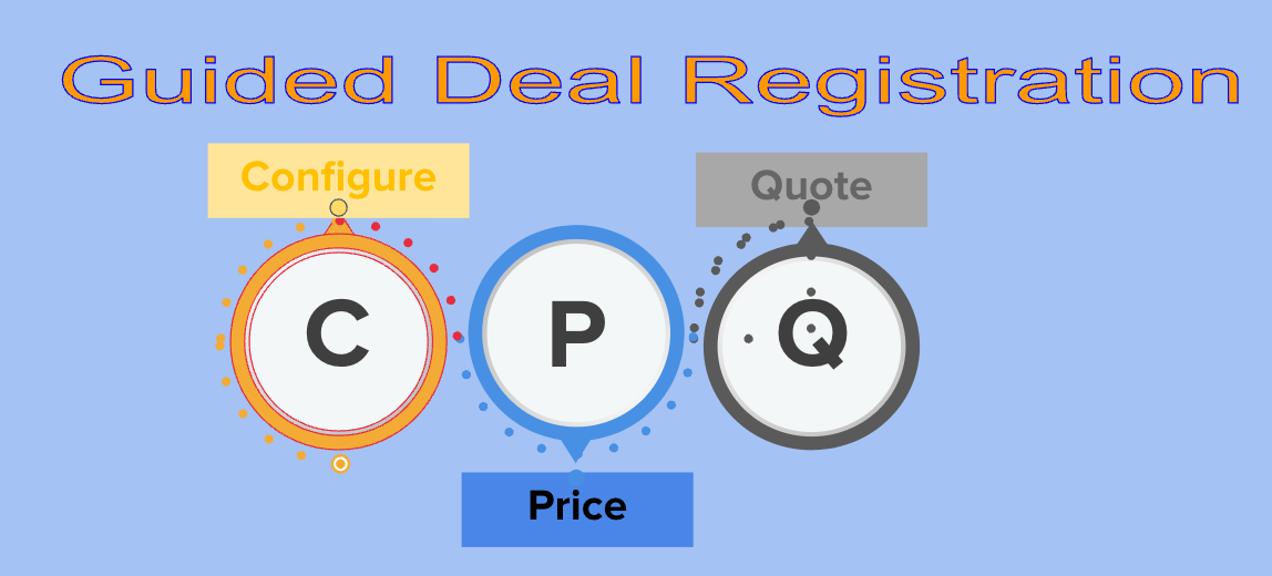 Configure, Price, Quote-Order(CPQ-O) platform innovations: GDR (Guided deal registration)